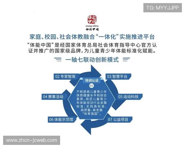数字体育与教育体系对接，推动体教深度融合